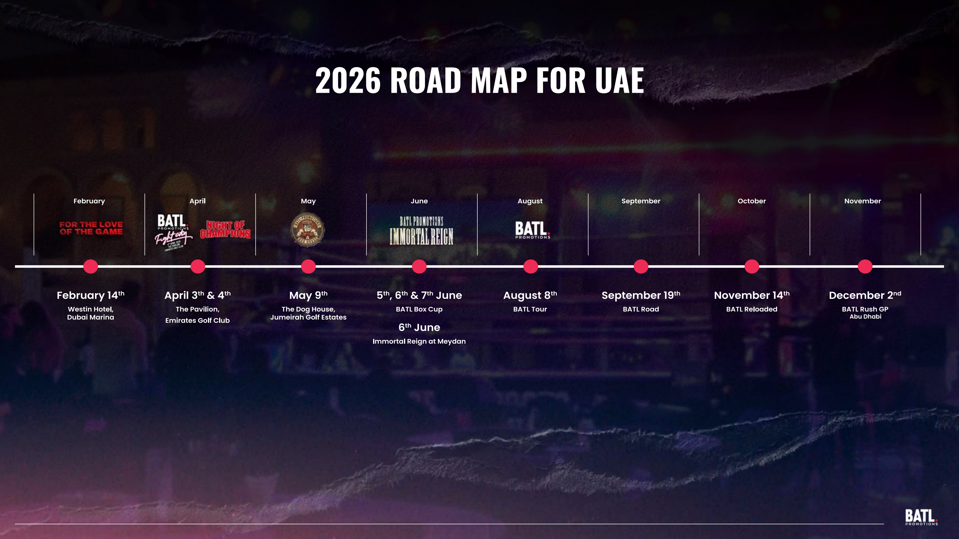 2026 road map for UAE